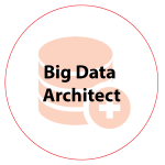 Big-Data-Architect