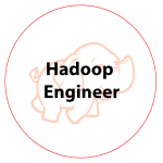 Hadoop-Engineer