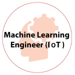 Machine-Learning-Engineer-IoT
